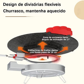 PowerGrill - Grill Elétrico Antiaderente de Pedra Vulcânica Maifan Stone - Entrega Grátis